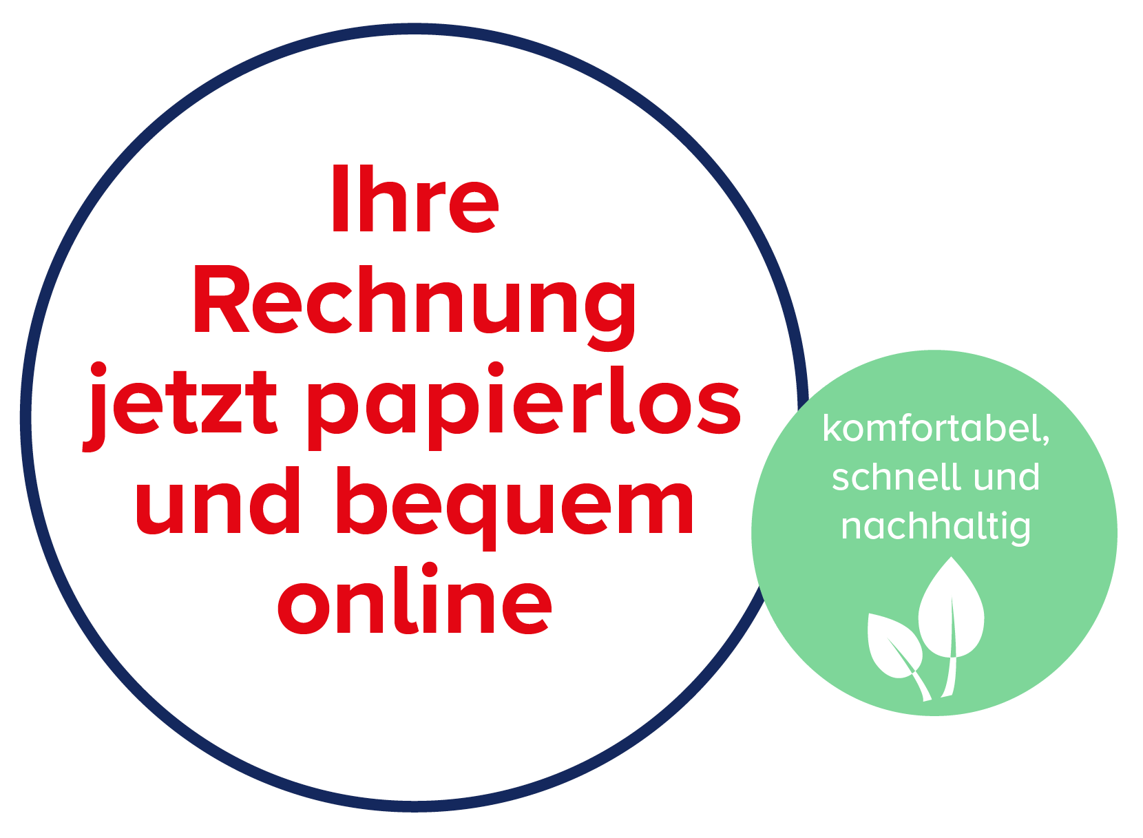 Digitale Rechnung
