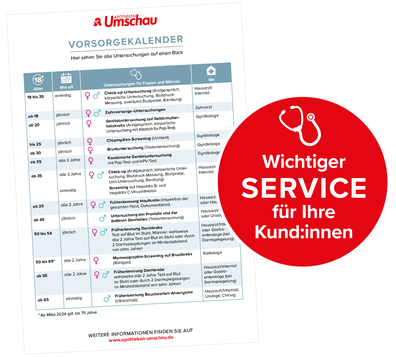 Vorsorgekalender