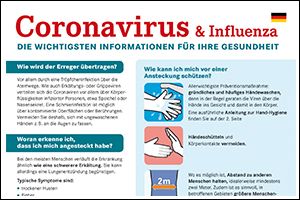 Informations-Flyer "Coronavirus" Deutsch (PDF)