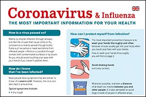 Informations-Flyer "Coronavirus" Englisch (PDF)