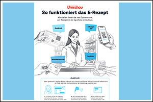 So funktioniert das E-Rezept (PDF)