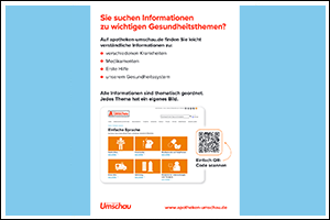 Infokarten "Einfache Sprache" A4 (PDF)