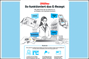 So funktioniert das E-Rezept (PDF)